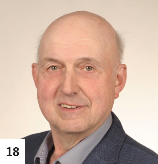 18. Günter Rosenbrock