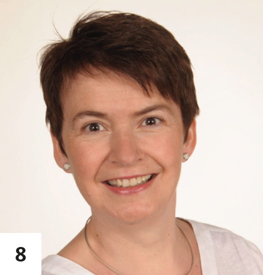 8. Heike Monsees